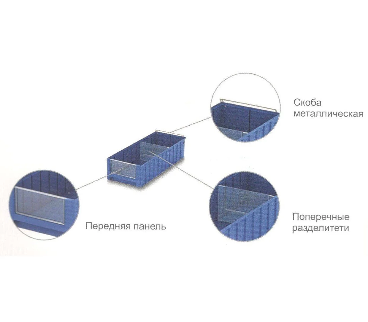Контейнер полочный для склада SK 3214